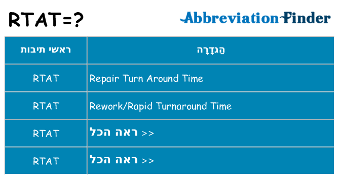 מה הפירוש rtat