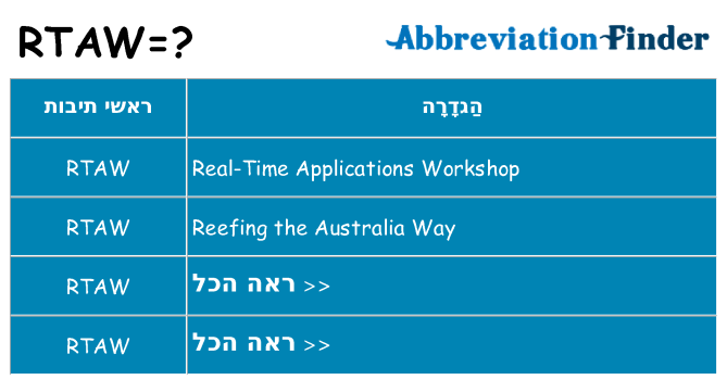 מה הפירוש rtaw