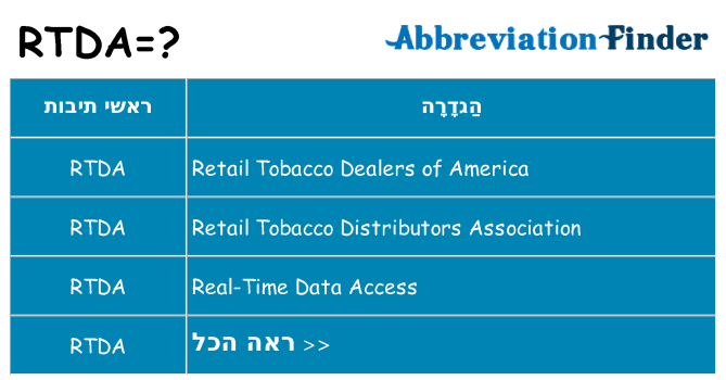 מה הפירוש rtda