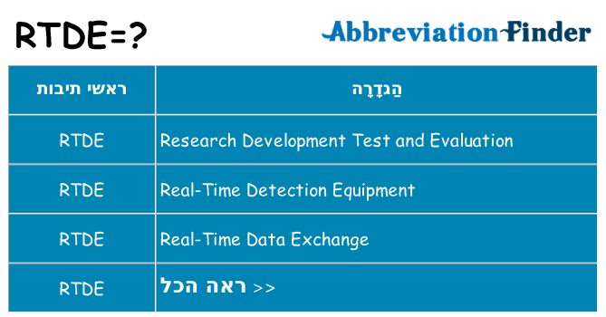 מה הפירוש rtde