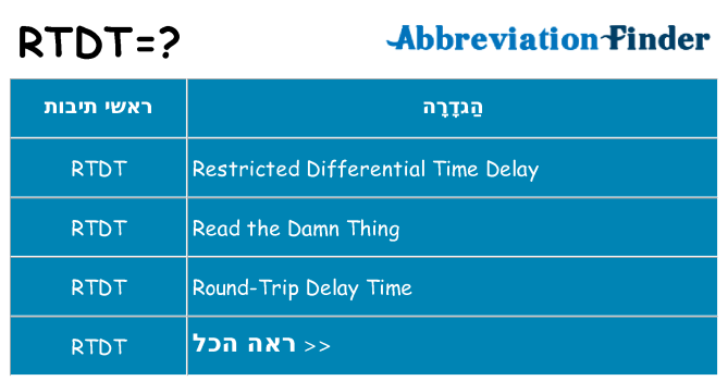 מה הפירוש rtdt
