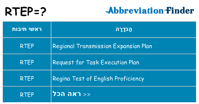מה הפירוש rtep