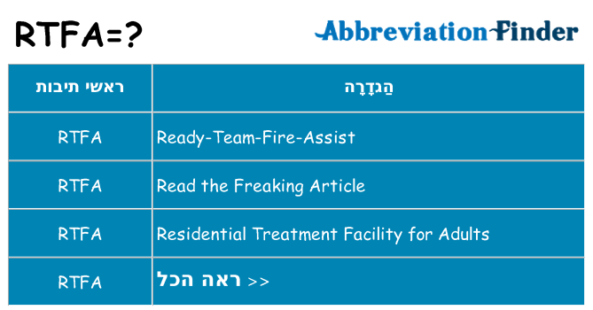 מה הפירוש rtfa
