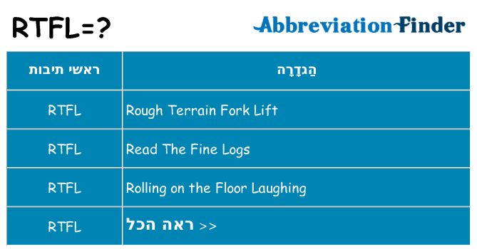 מה הפירוש rtfl