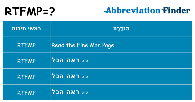 מה הפירוש rtfmp