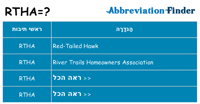 מה הפירוש rtha