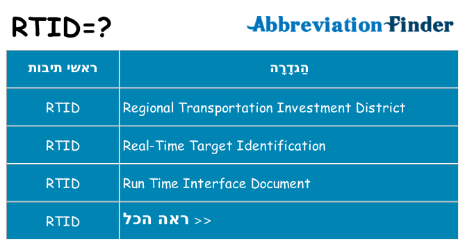 מה הפירוש rtid