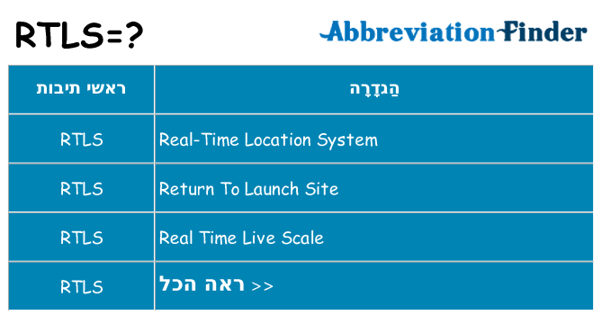 מה הפירוש rtls