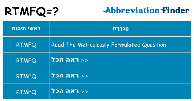 מה הפירוש rtmfq