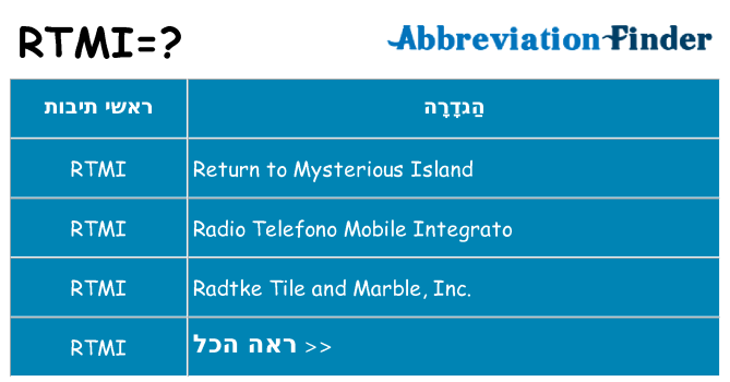 מה הפירוש rtmi