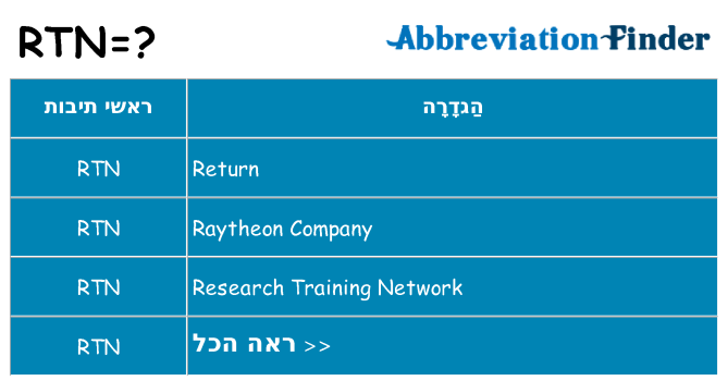 מה הפירוש rtn