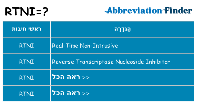 מה הפירוש rtni