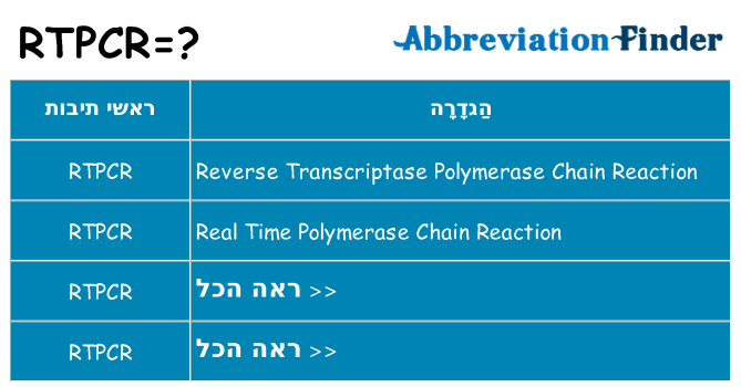 מה הפירוש rtpcr