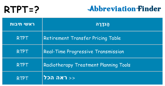 מה הפירוש rtpt