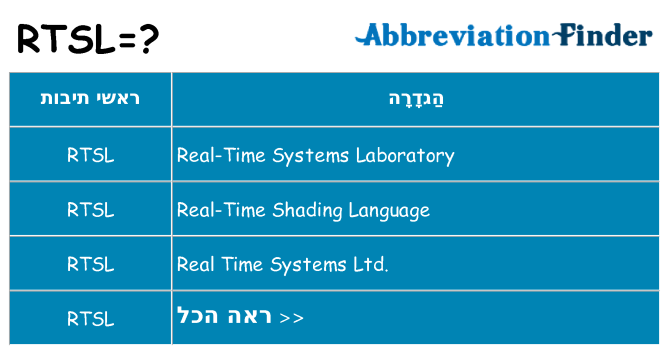 מה הפירוש rtsl