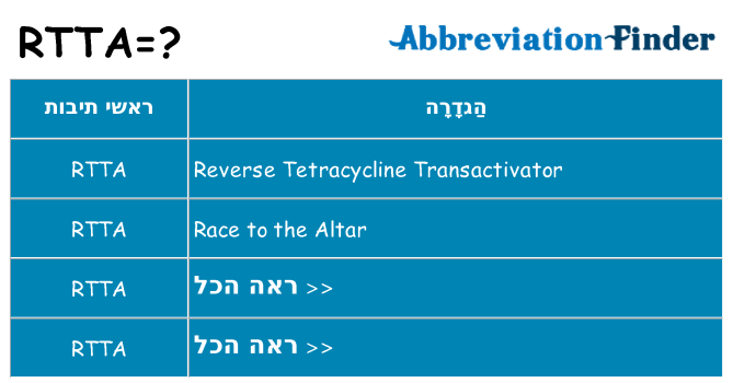 מה הפירוש rtta