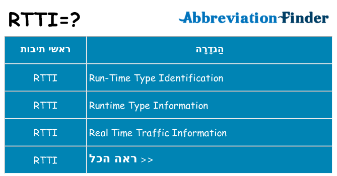 מה הפירוש rtti