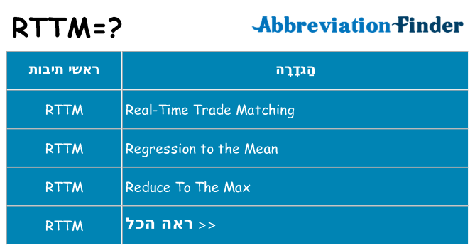 מה הפירוש rttm