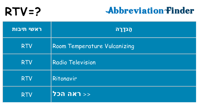מה הפירוש rtv