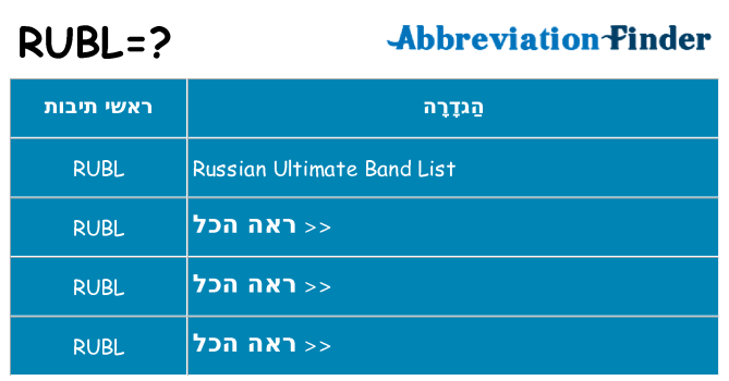 מה הפירוש rubl