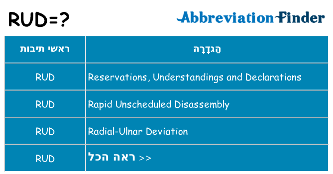 מה הפירוש rud
