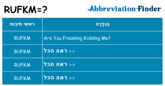 מה הפירוש rufkm