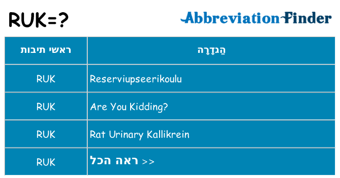 מה הפירוש ruk