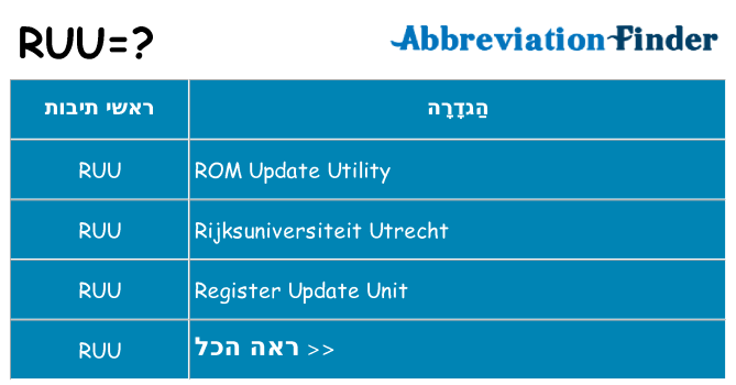 מה הפירוש ruu