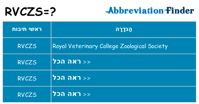 מה הפירוש rvczs