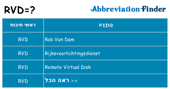 מה הפירוש rvd