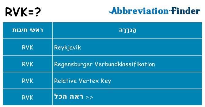 מה הפירוש rvk
