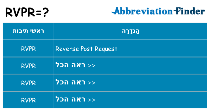 מה הפירוש rvpr