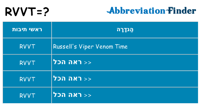 מה הפירוש rvvt