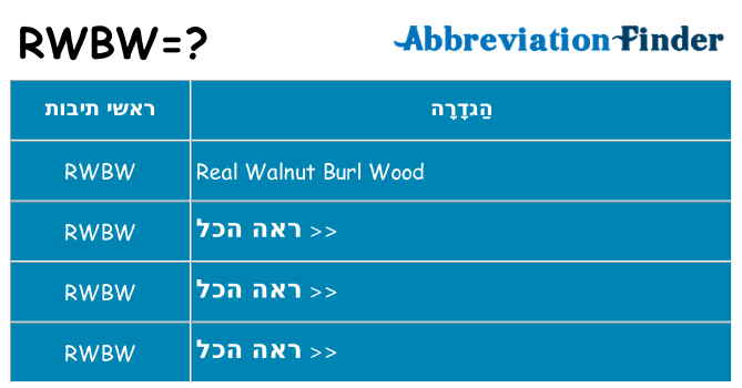 מה הפירוש rwbw