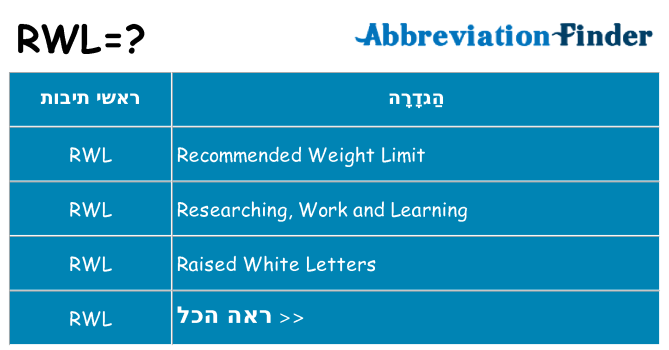 מה הפירוש rwl