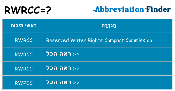 מה הפירוש rwrcc