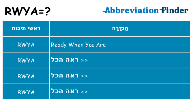 מה הפירוש rwya