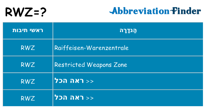 מה הפירוש rwz