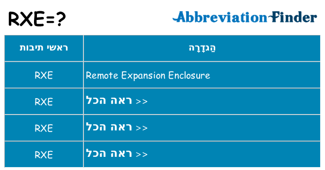 מה הפירוש rxe