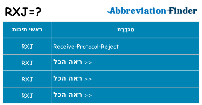 מה הפירוש rxj