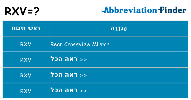 מה הפירוש rxv