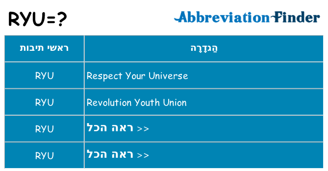 מה הפירוש ryu
