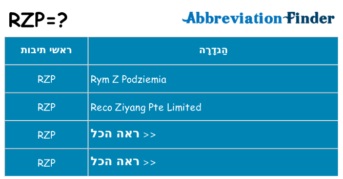 מה הפירוש rzp