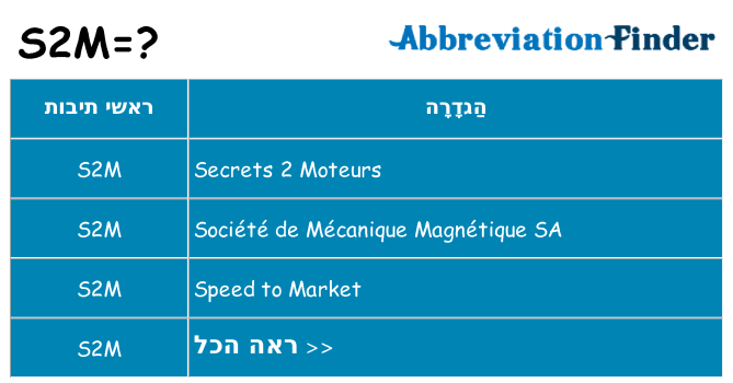 מה הפירוש s2m