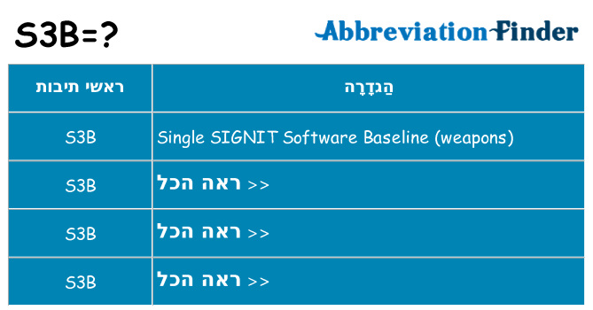 מה הפירוש s3b