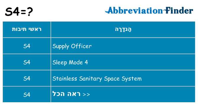 מה הפירוש s4