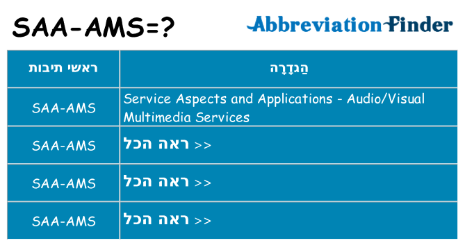 מה הפירוש saa-ams