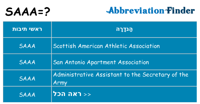 מה הפירוש saaa