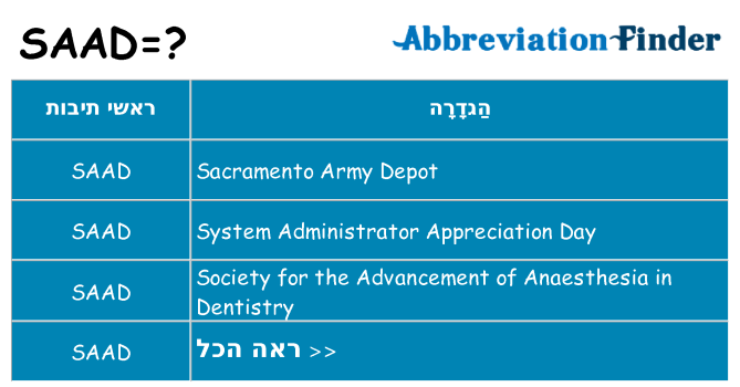 מה הפירוש saad