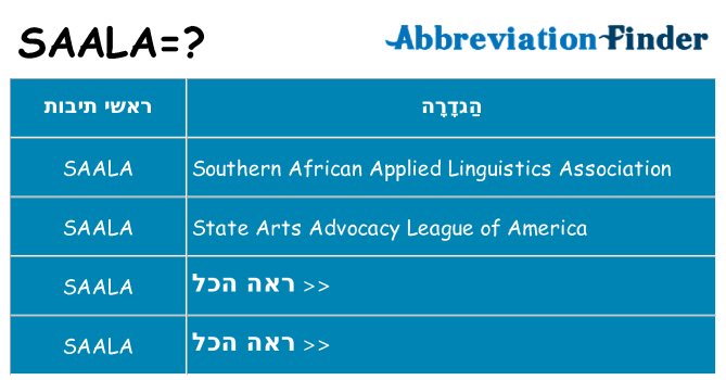 מה הפירוש saala